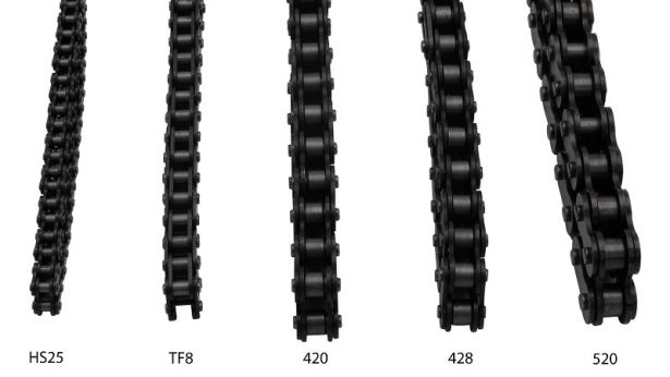 520 Chain - 120 Links (121 Pins), Pre-Boxed - PBC11059FF1
