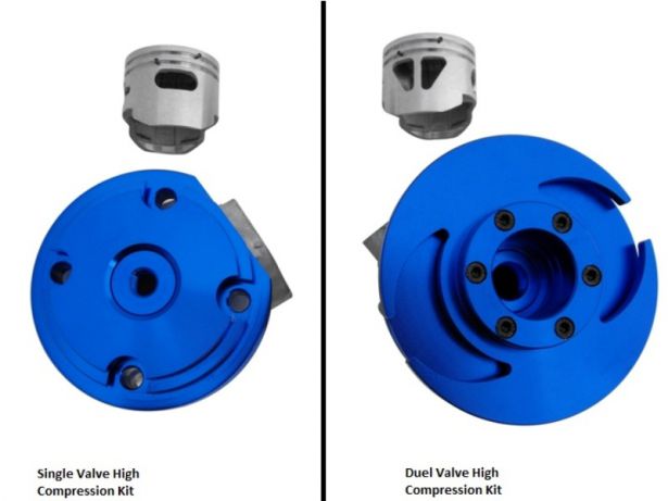 Cylinder Head Assembly - 44mm, Big Bore, Pocket Bike, Blue - 20P8440BU - PBC1727F1
