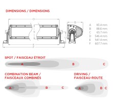 20-inch-double-LED-Light-Bar-5